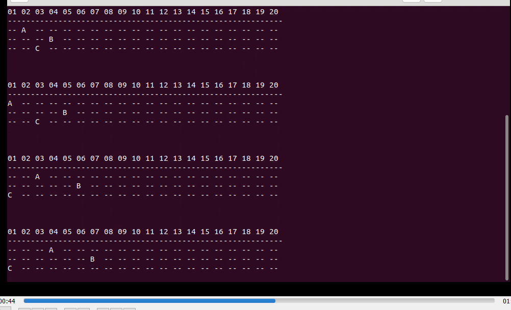 Solved solve the following problem by using | Chegg.com