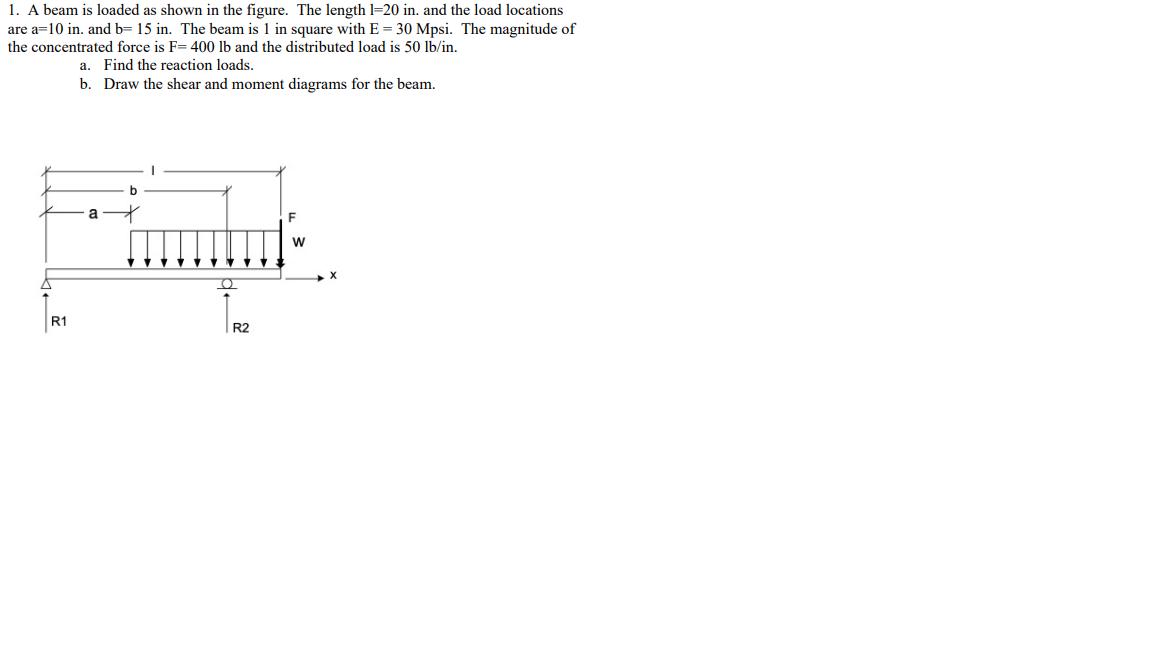 Solved 1. A Beam Is Loaded As Shown In The Figure. The | Chegg.com