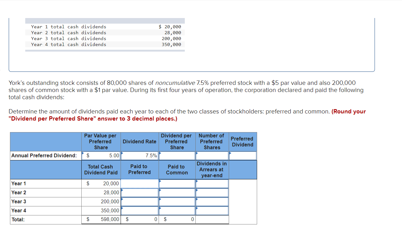 what-is-cash-on-cash-return-formula-calculator