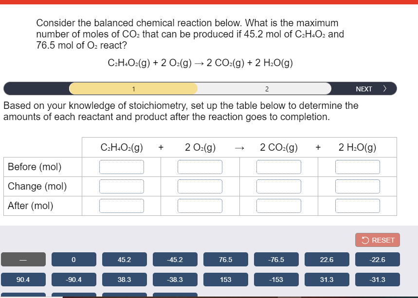 Solved Consider the balanced chemical reaction below. What Chegg