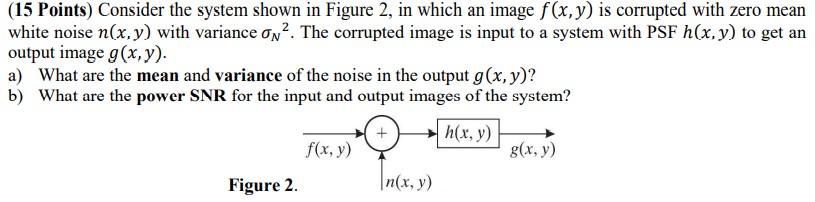 Solved (15 Points) Consider the system shown in Figure 2, in | Chegg.com