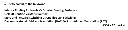 Solved 5. Briefly compare the following Interior Routing | Chegg.com