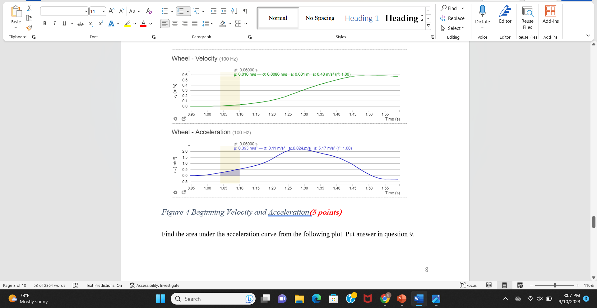 Solved Wheel - Acceleration (100 Hz) Figure 3 Ending | Chegg.com