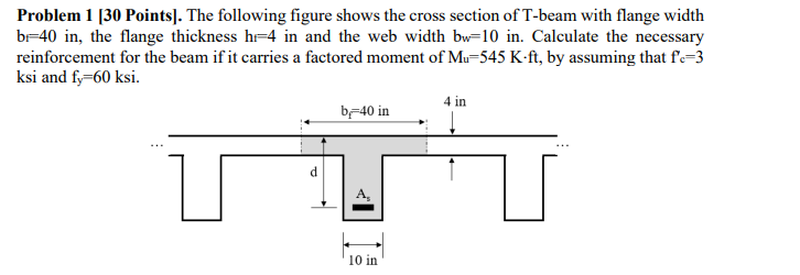 Solved Problem 1 [30 Points). The following figure shows the | Chegg.com