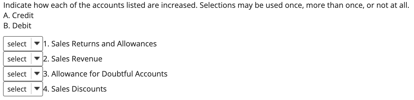 Solved Indicate how each of the accounts listed are | Chegg.com