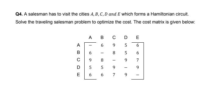 Solved Q4. A Salesman Has To Visit The Cities A, B, C, D And | Chegg.com