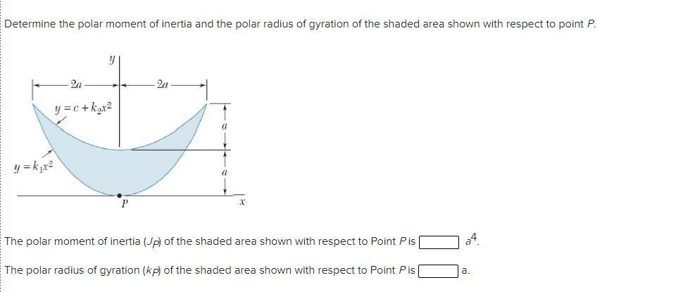 Solved Identify the moment of inertia of the shaded area | Chegg.com