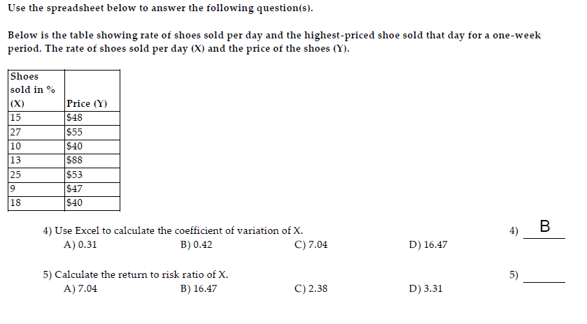 Solved Use the spreadsheet below to answer the following | Chegg.com