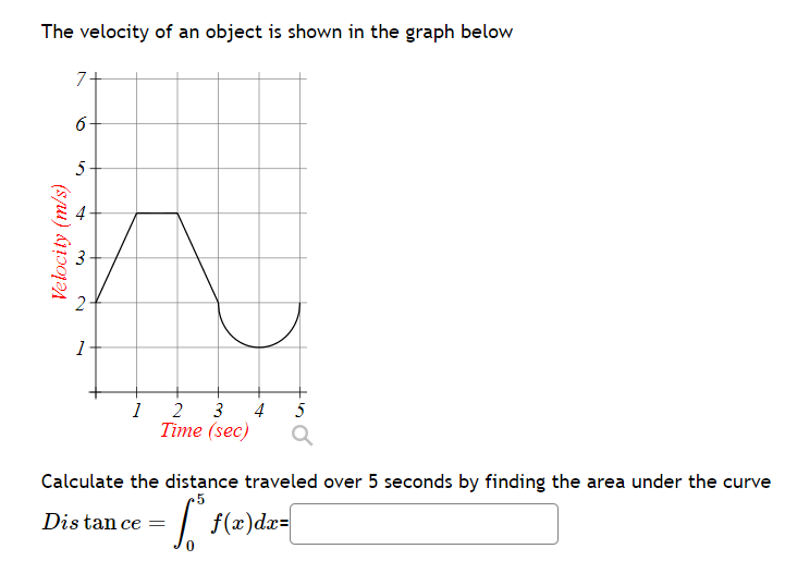 Solved The velocity of an object is shown in the graph below | Chegg.com