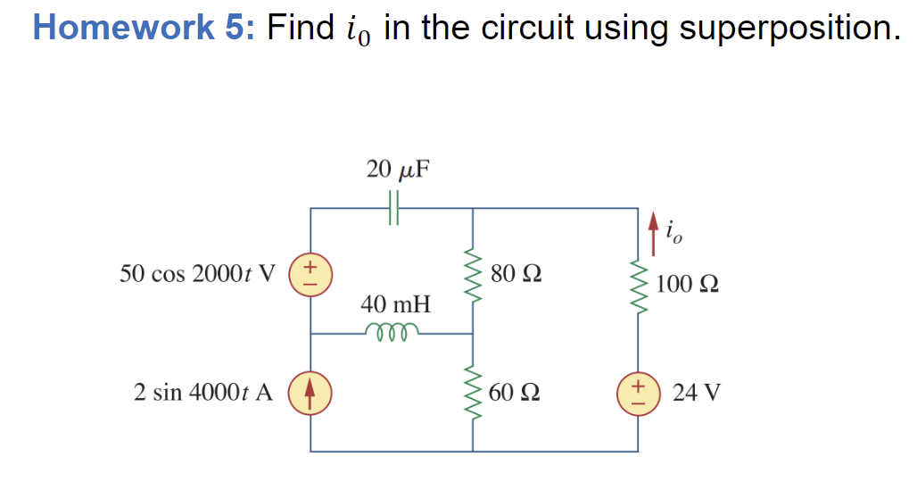 Solved Homework 5: Find i0 in the circuit using | Chegg.com