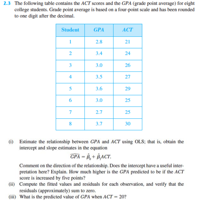 Solved 2.3 The following table contains the ACT scores and | Chegg.com