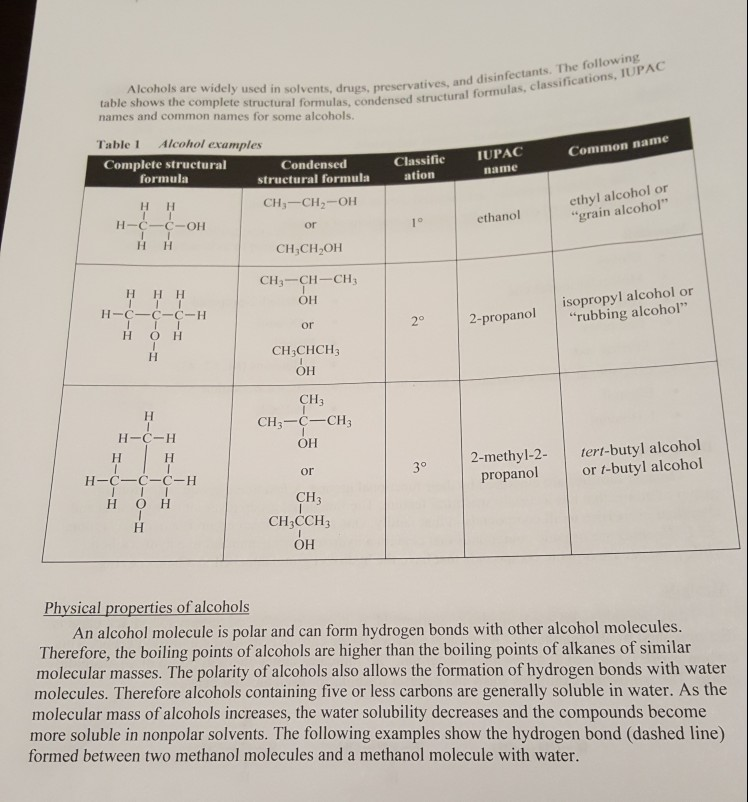 Alcohols are widely used in solvents, drugs, preservatives, and table shows the complete structural formulas, condensed struc