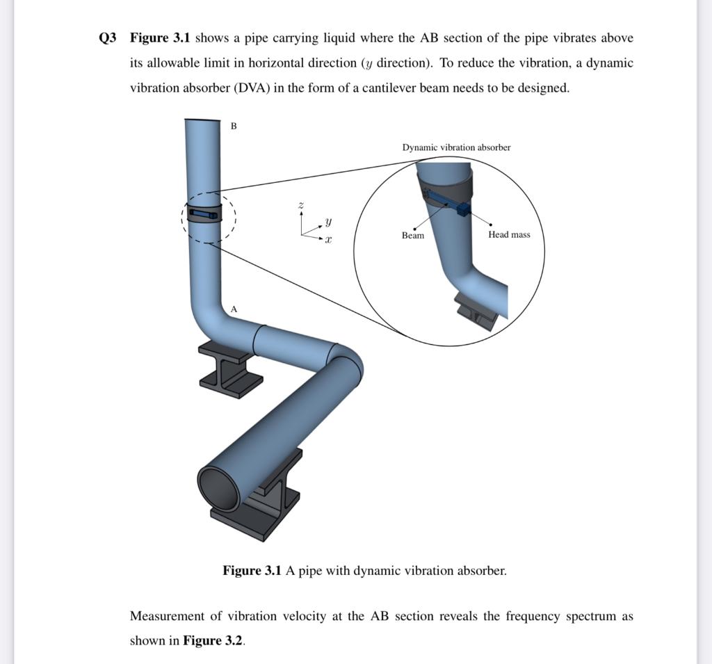 Solved Q3 Figure 3.1 shows a pipe carrying liquid where the | Chegg.com