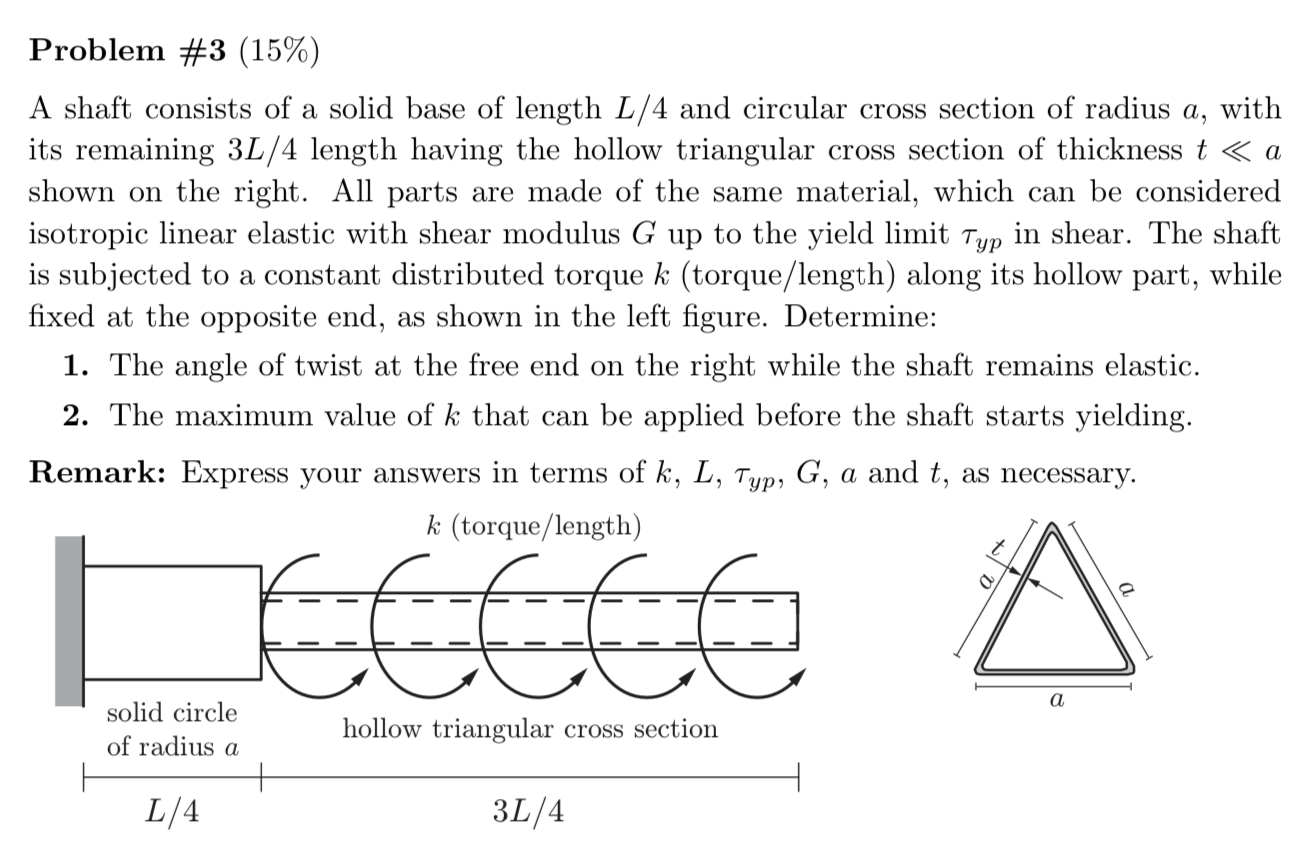 Solved Problem \#3 (15\%) A shaft consists of a solid base | Chegg.com