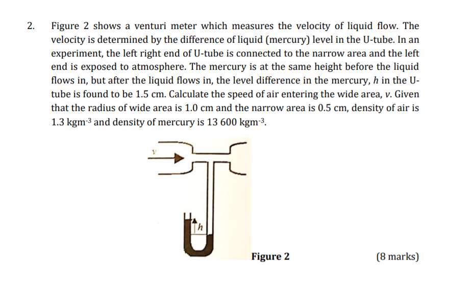 Solved 2. Figure 2 shows a venturi meter which measures the | Chegg.com