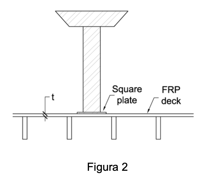 Solved Problem 2. The Olympic cauldron shown in Figure 2 is | Chegg.com