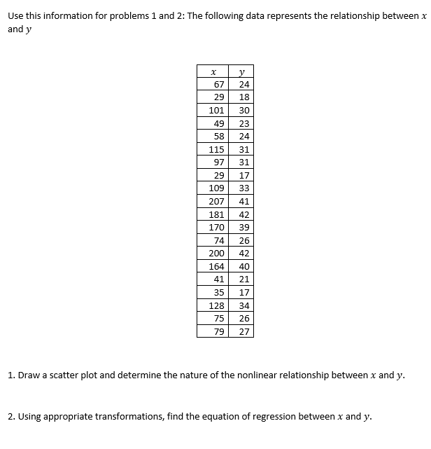 Solved Use this information for problems 1 and 2: The | Chegg.com