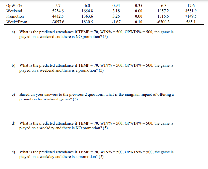 Solved 6) The following results are from data that were | Chegg.com