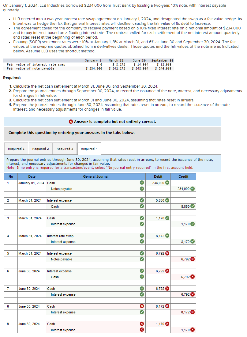 Solved On January 1 2024 LLB Industrles Borrowed 234 000 Chegg Com   PhpGSJu5p