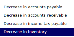 Solved The income statement, balance sheets, and additional | Chegg.com