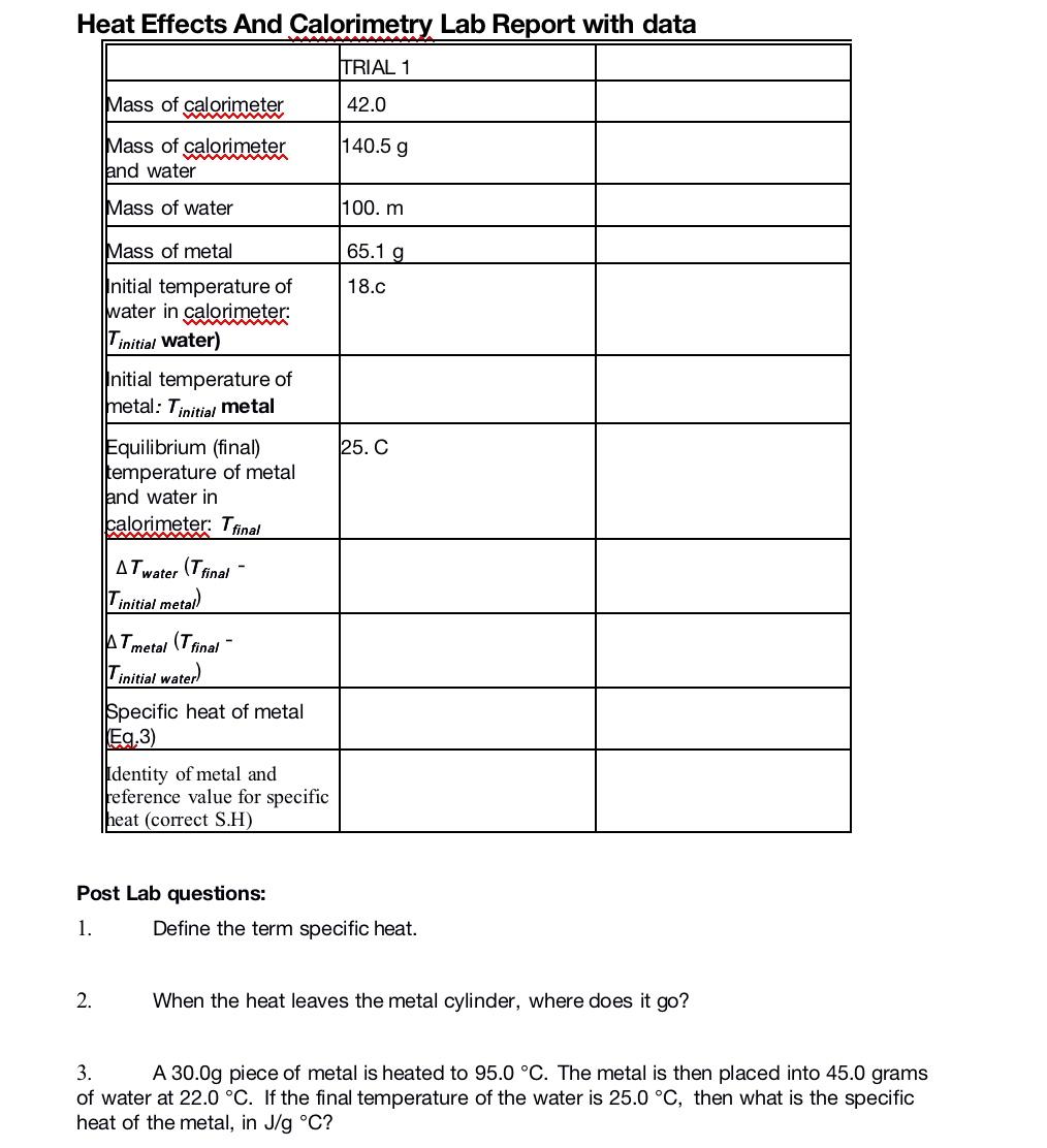 Solved Heat Effects And Calorimetry Lab Report with data