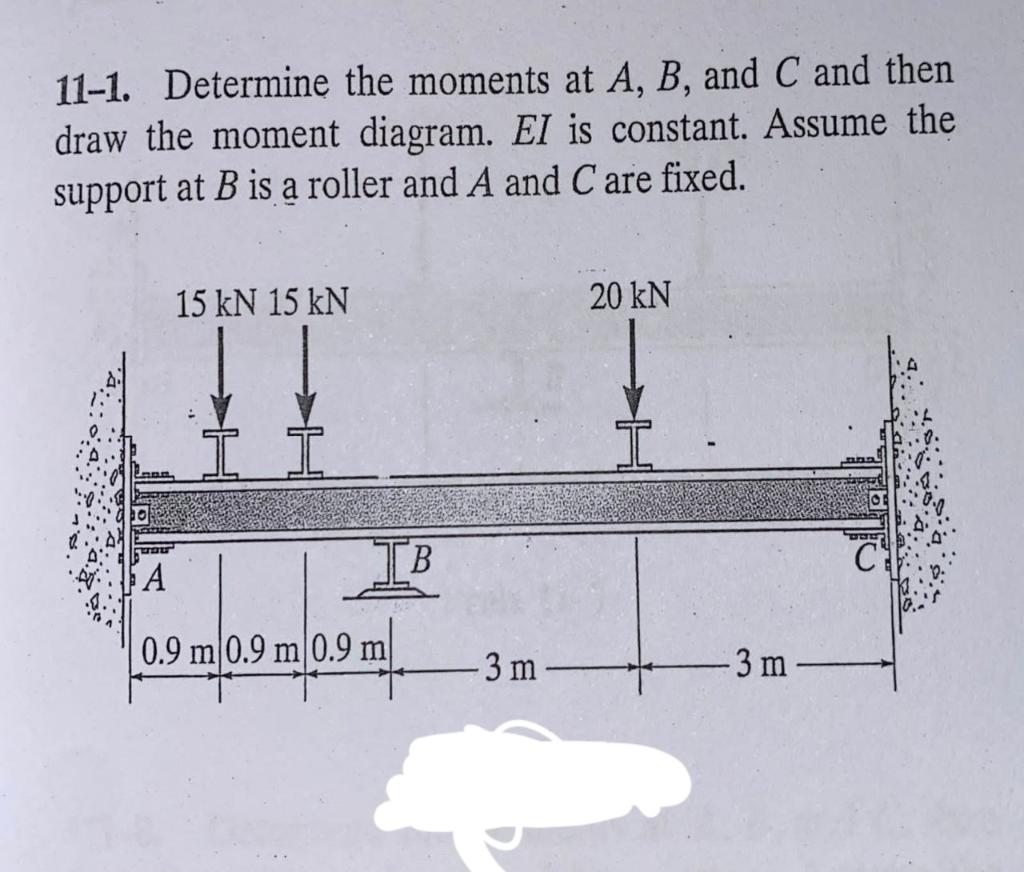 Solved 11-1. Determine The Moments At A, B, And C And Then | Chegg.com