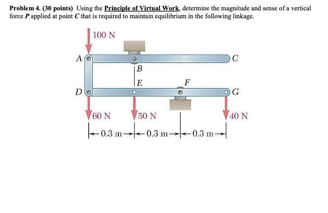 Solved Problem 4. (30 points) Using the Principle of Virtual | Chegg.com
