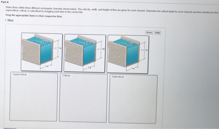 Solved The specific energy of an open channel flow indicates | Chegg.com