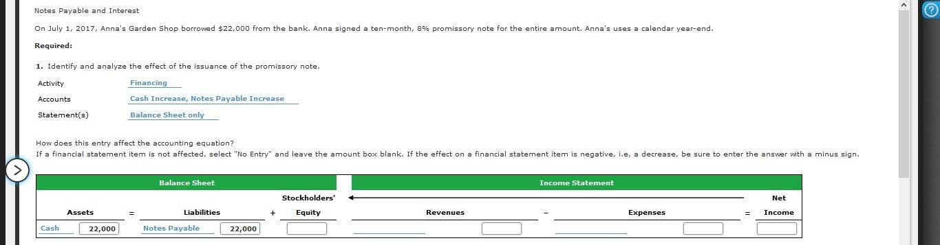 Solved On July 1, 2017, Kamer's Trinkets borrowed $39,000