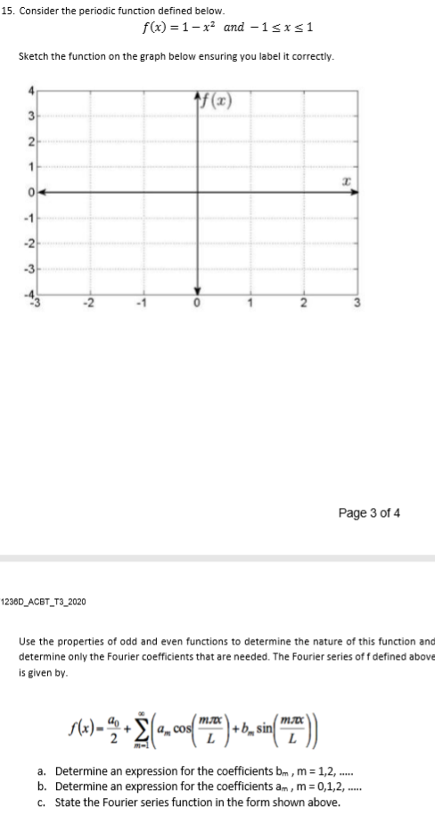 Solved 15. Consider the periodic function defined below. | Chegg.com