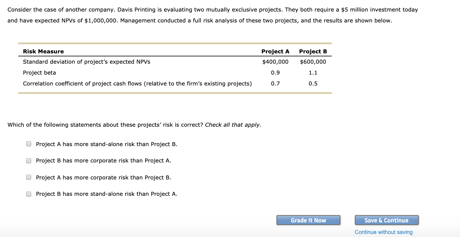 ビジネス・経済 The P. MBA in Finance and Accounting Zen began a new consulting firm on January 5. The | Chegg.com