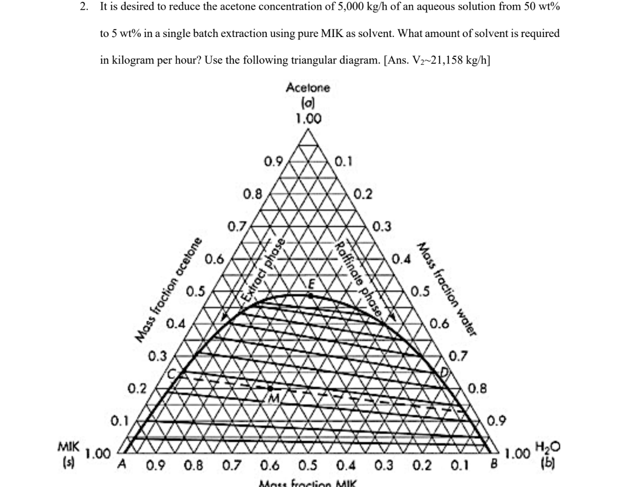 2-it-is-desired-to-reduce-the-acetone-concentration-chegg