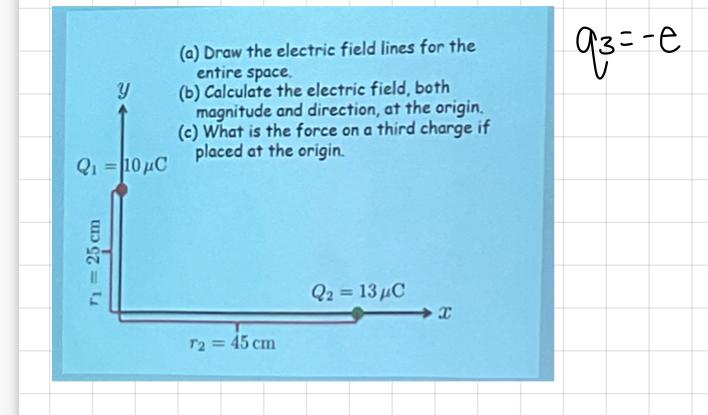Solved (a) Draw the electric field lines for the entire | Chegg.com