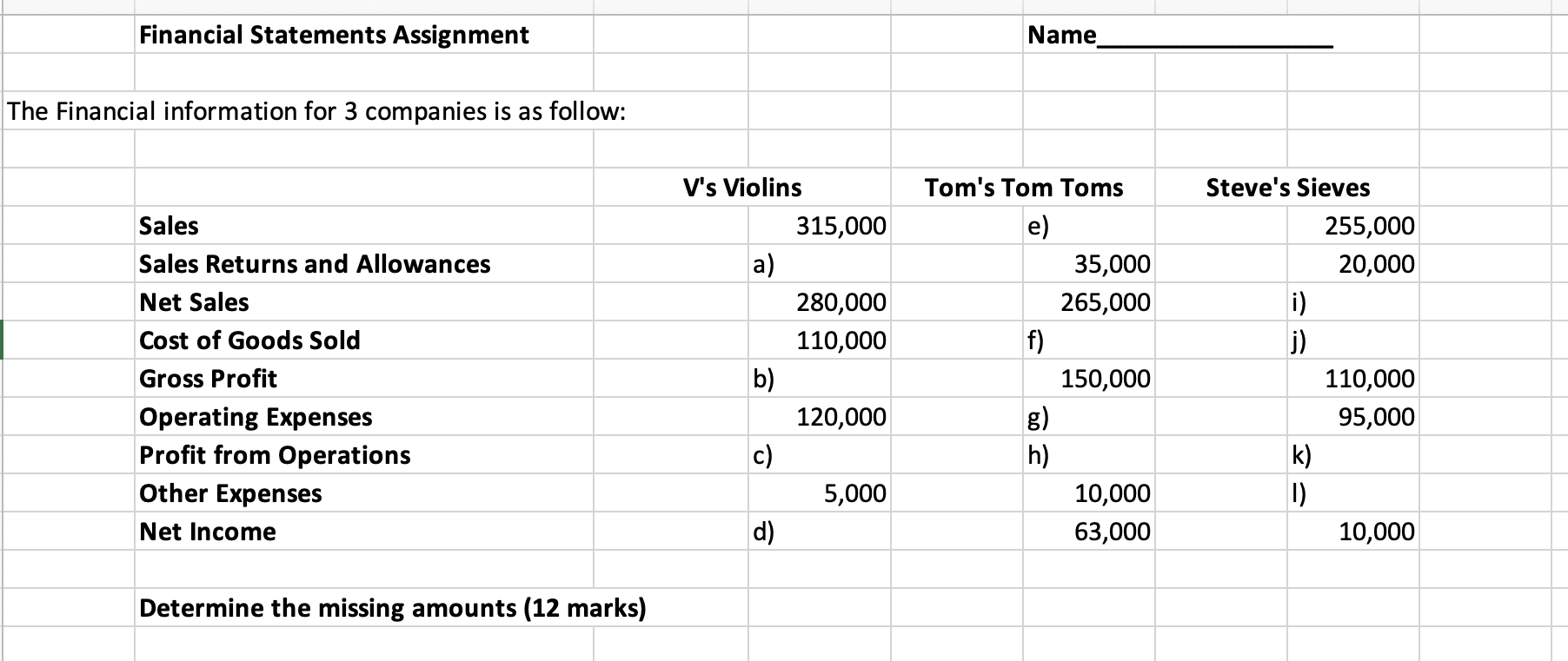 Solved Financial Statements Assignment Name The Financial | Chegg.com