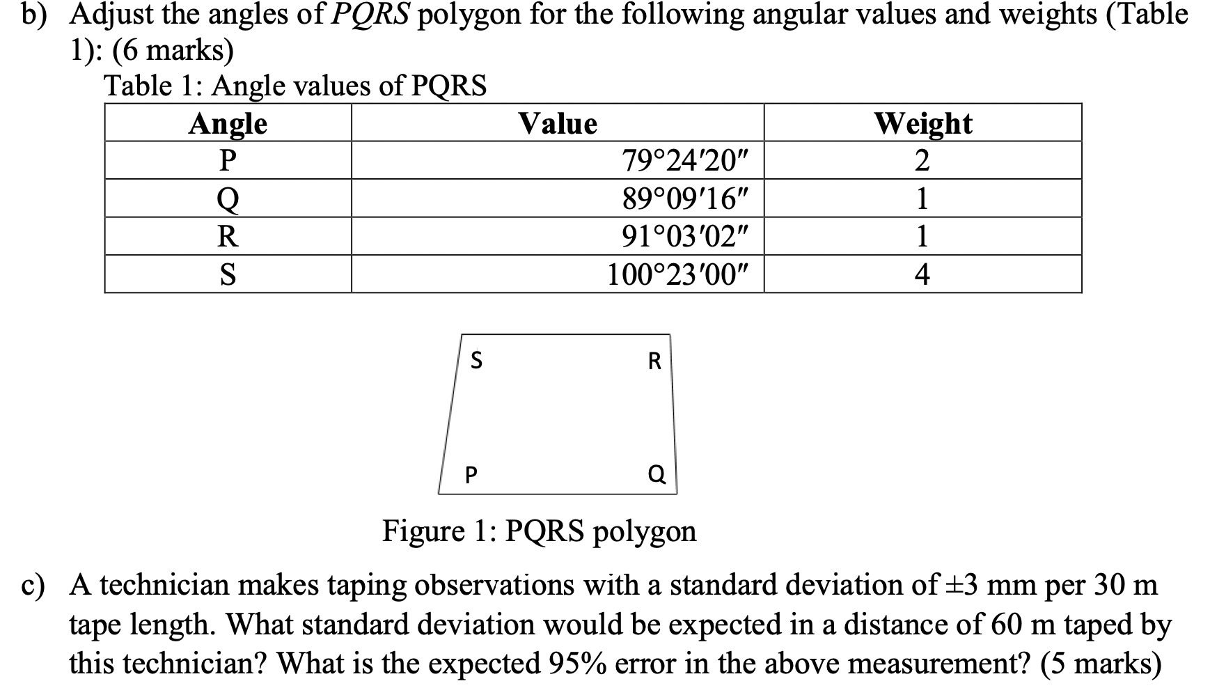 Solved b) Adjust the angles of PQRS polygon for the | Chegg.com