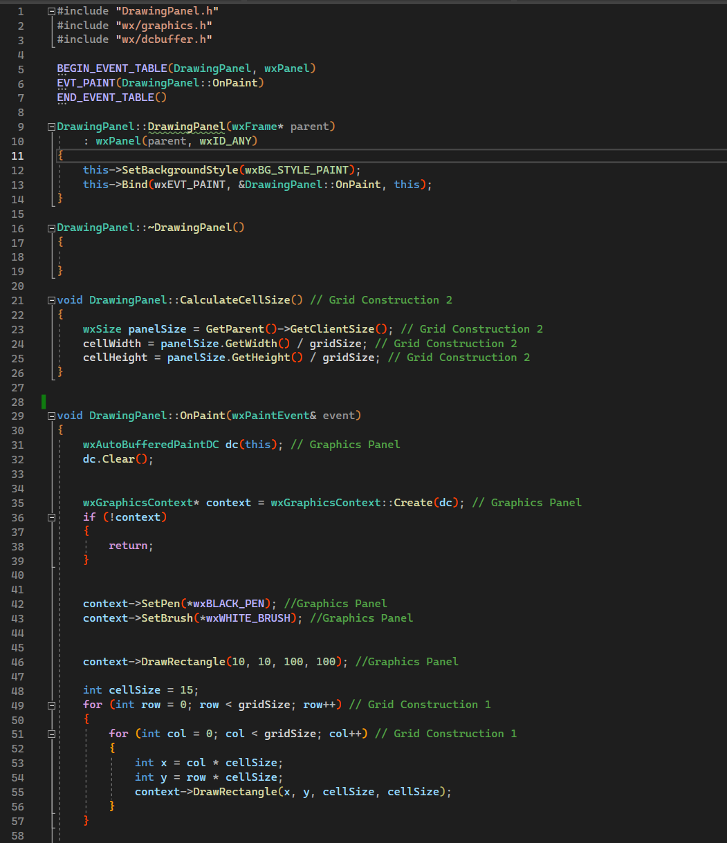 Solved In C++, using visual studios.Give the drawing panel | Chegg.com