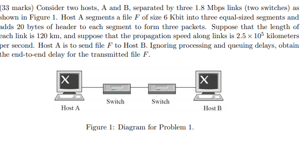 Solved (33 Marks) Consider Two Hosts, A And B, Separated By | Chegg.com