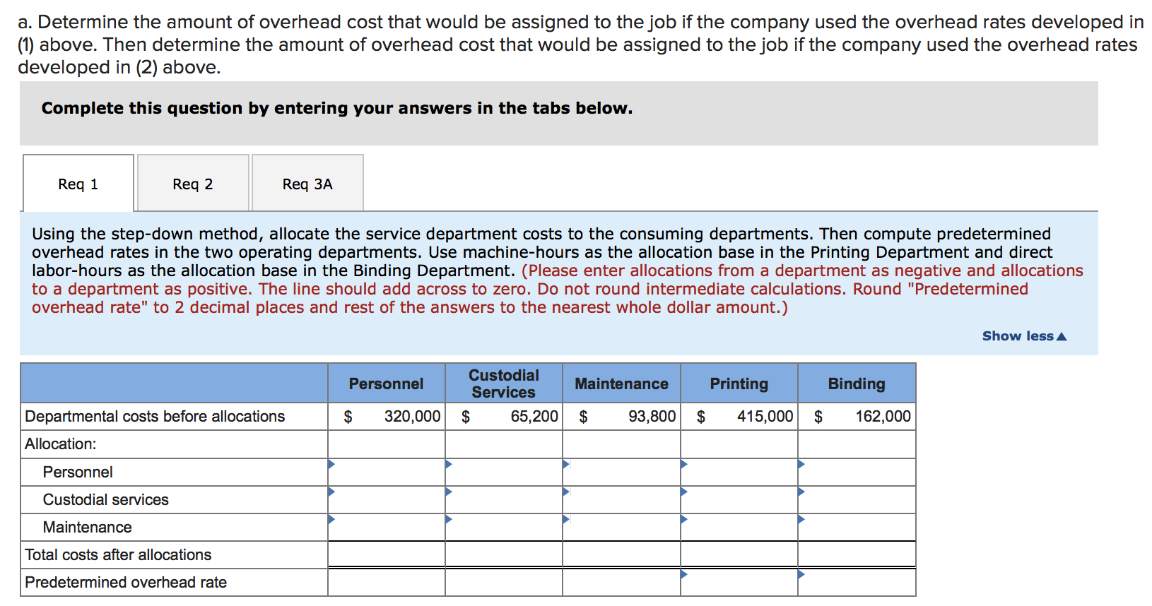 Solved Number of Employees 28 Machine Hours Direct Labor