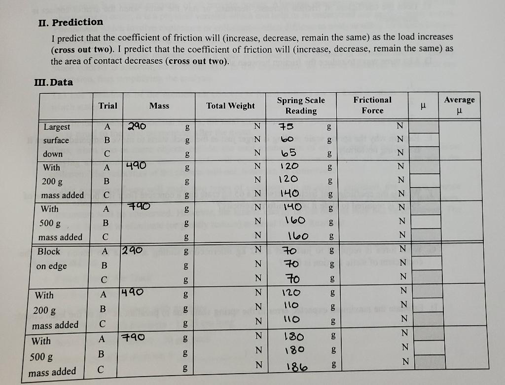 Solved PHYS 1114 FRICTION LAB. POSTING AGAIN W/EXPIRIMENT. | Chegg.com