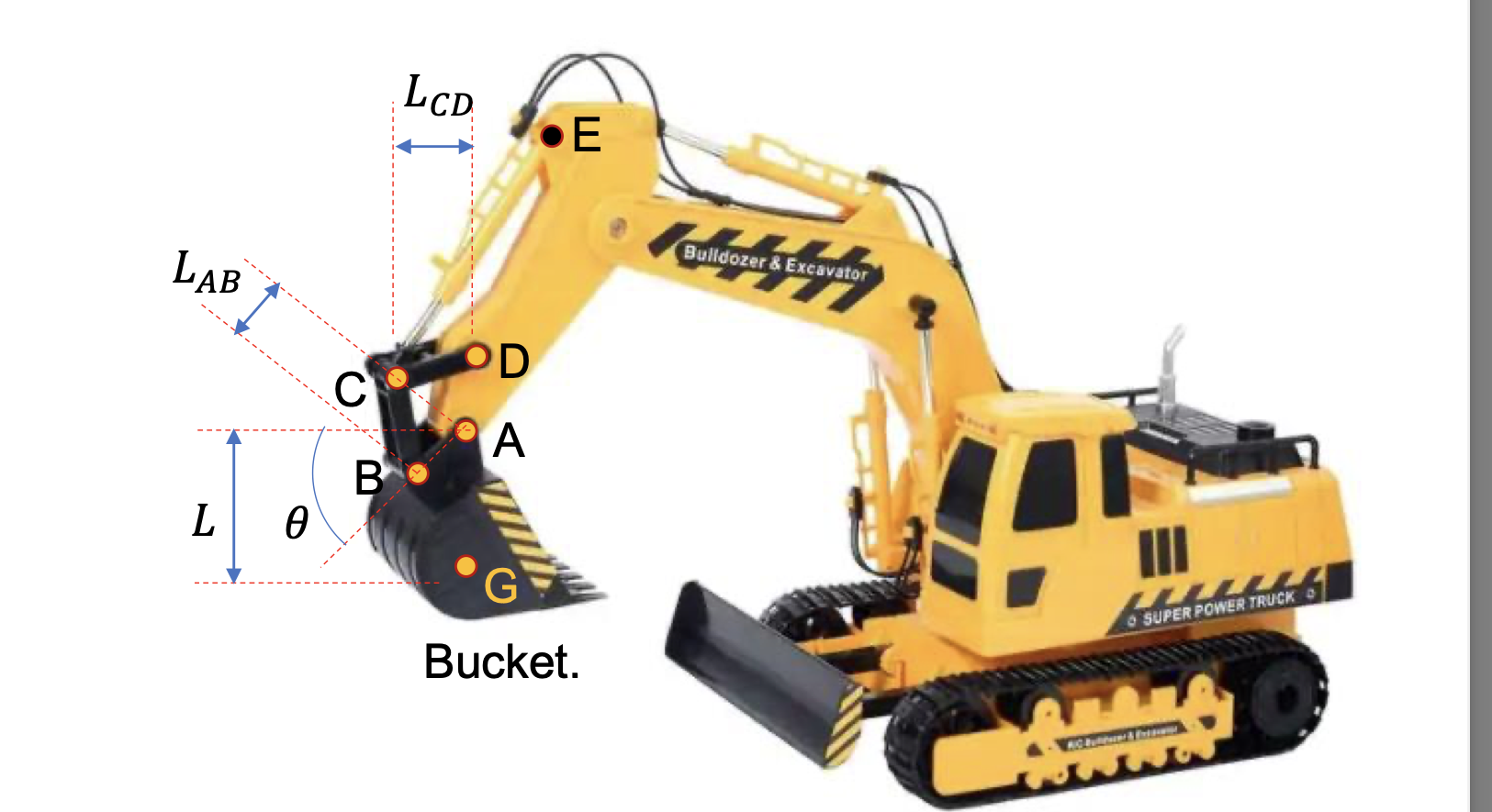 Solved For the bulldozer shown, a. Draw the FBD of the | Chegg.com