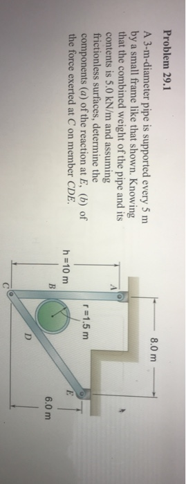 Solved Problem 29.1 8.0 m A 3-m-diameter pipe is supported | Chegg.com