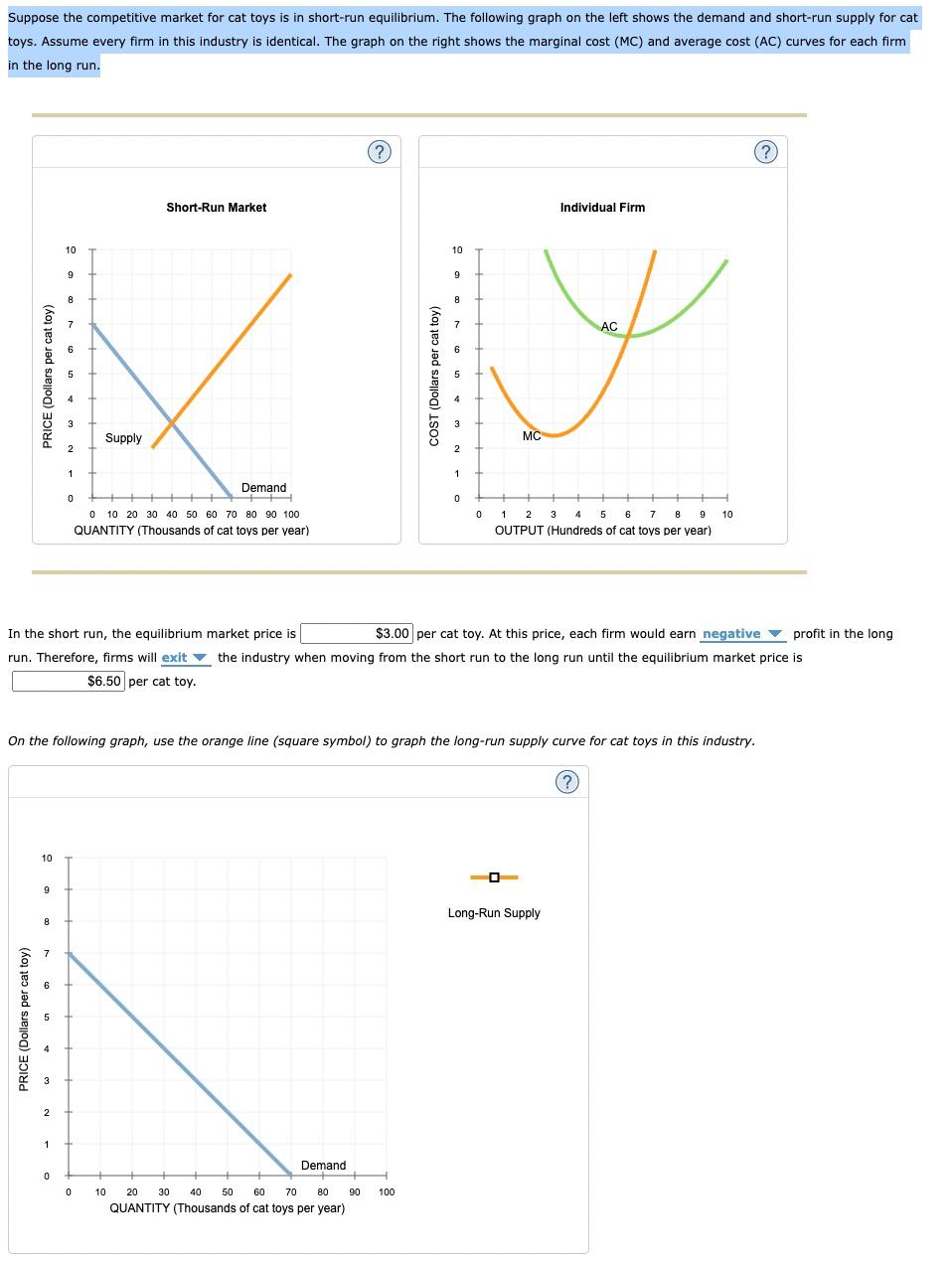 Solved Suppose the competitive market for cat toys is in | Chegg.com