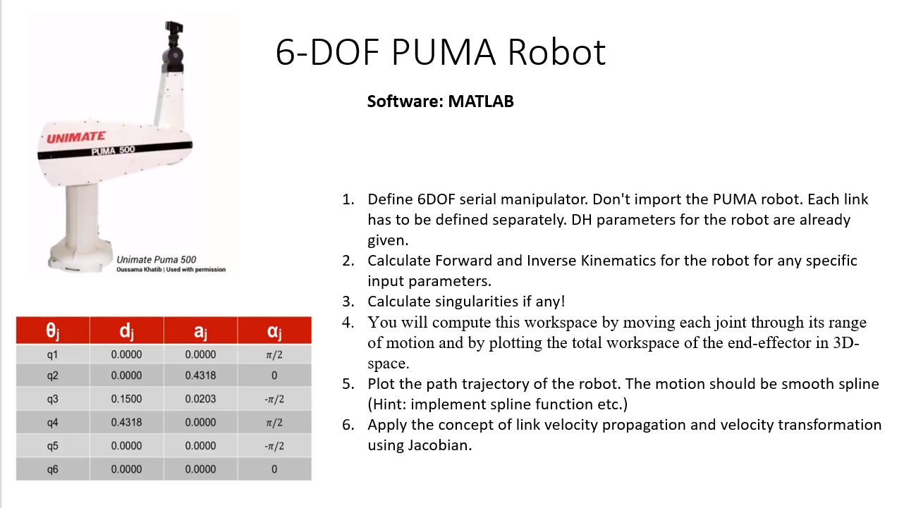 Solved Kindly Solve The Following Problem, Writing A MATLAB | Chegg.com