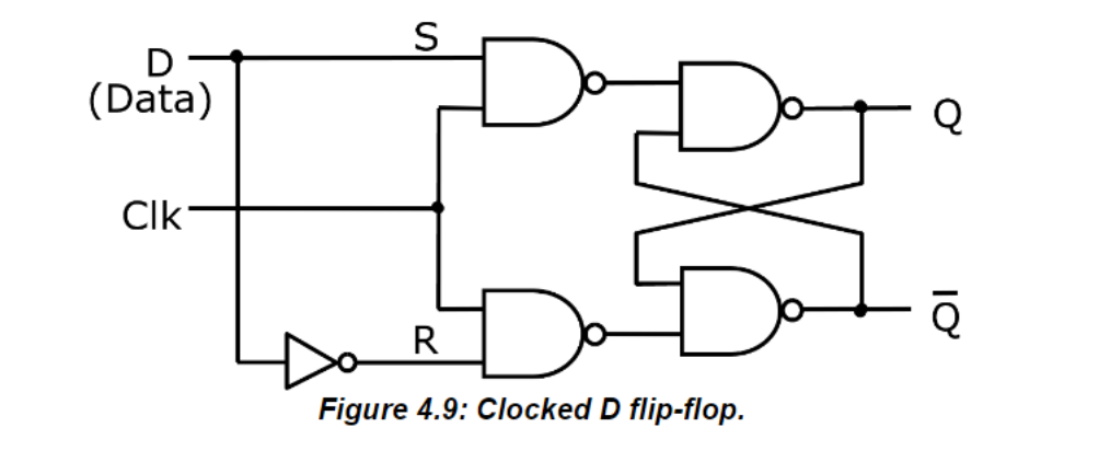 Solved Please fill out the Timing Diagram for a NAND gate, | Chegg.com