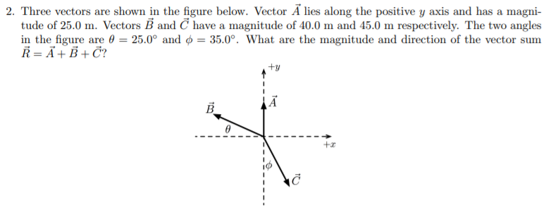 Solved 2. Three vectors are shown in the figure below. | Chegg.com