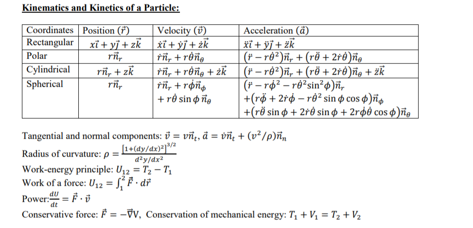 Solved Eight spheres of mass 2 kg each, symmetrical 𝑁 = | Chegg.com