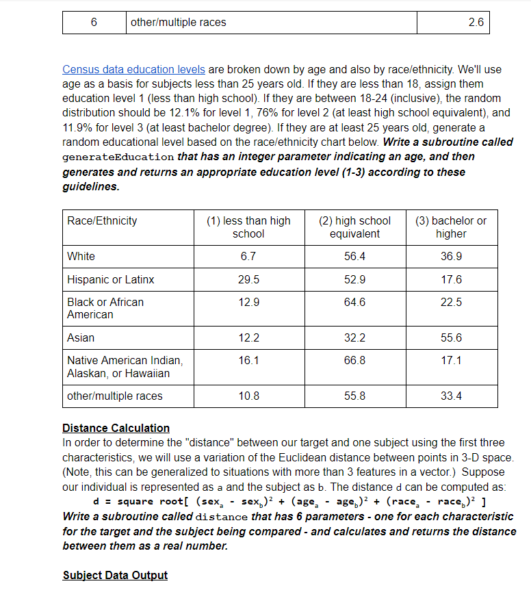 Random Subject For each random subject, you'll be generating four | Chegg.com