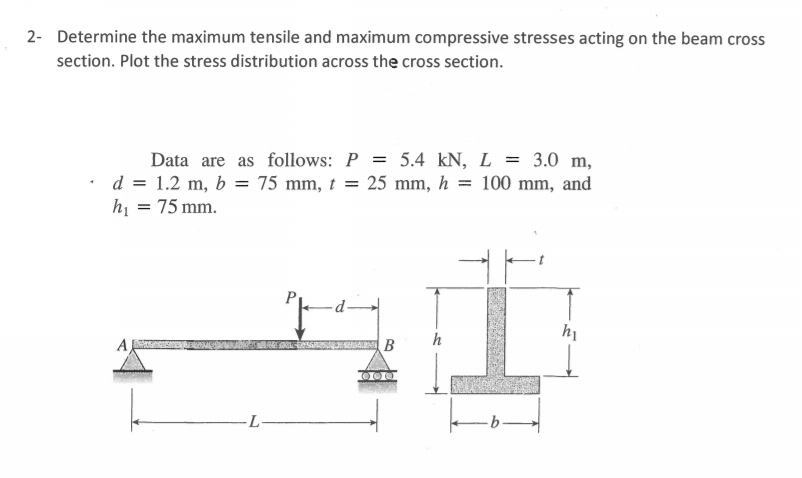 Solved 2- Determine the maximum tensile and maximum | Chegg.com