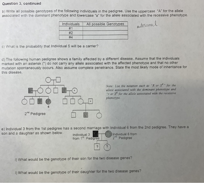 Solved Question 3 The following human pedigree shows a | Chegg.com