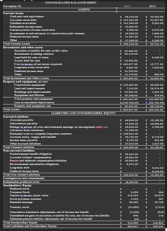 Solved CM 4221 Homework #2 2. (25 points) Using the balance | Chegg.com